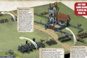 White Dwarf 330 June 2007 - Fortified Manor